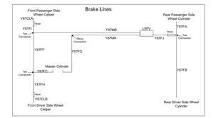 Stainless Steel Prebent Brake Lines- 1989-1995 Toyota Truck, Extended cab 2WD